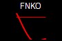 FNKO